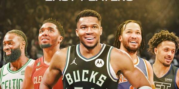 ClutchPoints评东部前5：字母哥、布伦森、米切尔、杰伦-布朗、CC